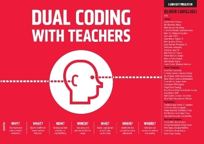 Dual Coding for Teachers - Oliver Caviglioli