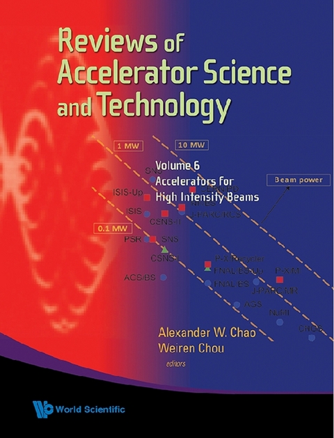 REV OF ACCEL SCI & TECH (V6) - 