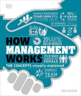 How Management Works - Dk