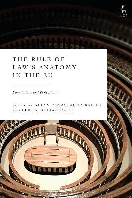 The Rule of Law’s Anatomy in the EU - 