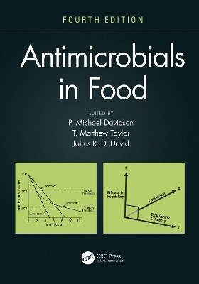 Antimicrobials in Food - 