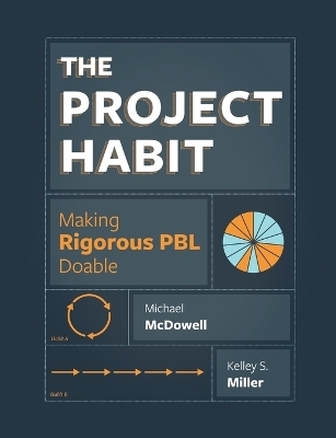 The Project Habit - Michael McDowell, Kelley S Miller