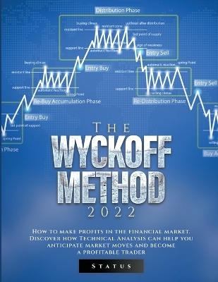 The Wyckoff Method 2022 -  Status