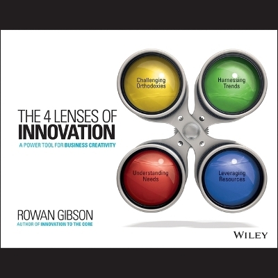 The Four Lenses of Innovation - Rowan Gibson