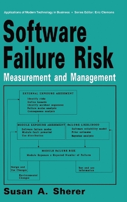 Software Failure Risk - Susan A. Sherer