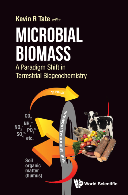 Microbial Biomass: A Paradigm Shift In Terrestrial Biogeochemistry - 