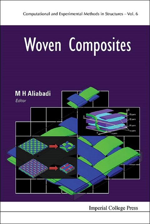 Woven Composites - 