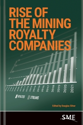 Rise of the Mining Royalty Companies - 