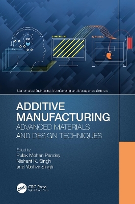 Additive Manufacturing - 