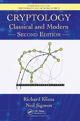 Cryptology - Richard E. Klima, Richard Klima, Neil P. Sigmon, Neil Sigmon