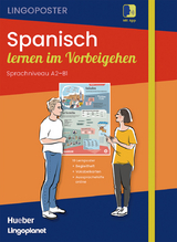 Lingoposter: Spanisch lernen im Vorbeigehen - 