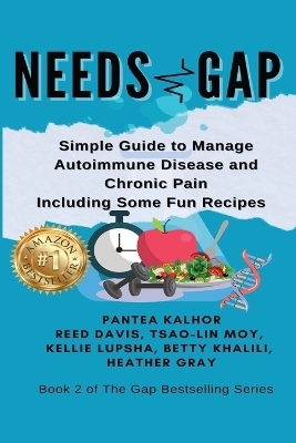 Needs Gap - Pantea Author Kalhorimehr