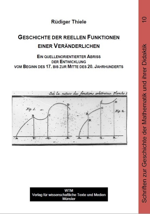 Was sind reelle Funktionen? 