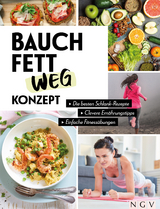 Bauchfett-weg-Konzept