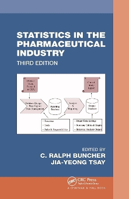 Statistics In the Pharmaceutical Industry - 