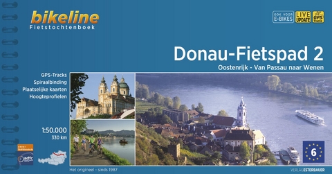 Donau-Fietspad - 