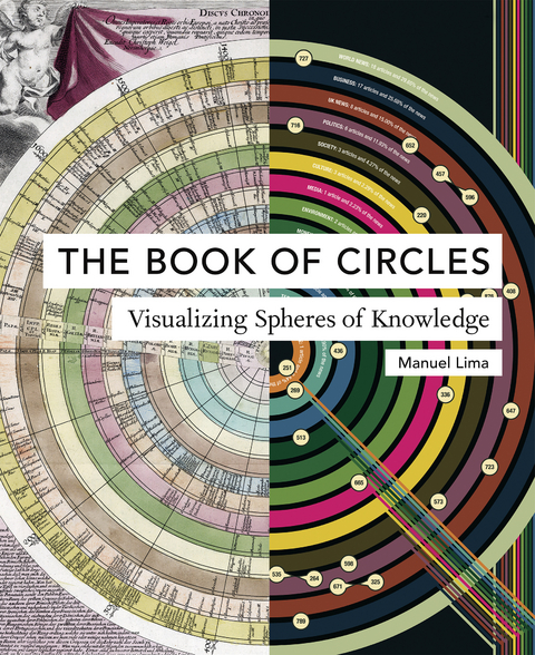 The Book of Circles - Manuel Lima