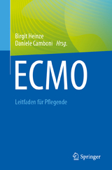 ECMO - 