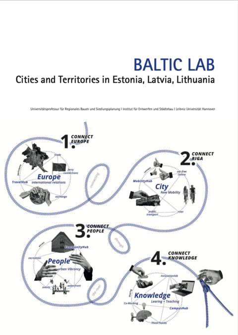 Baltic Lab - Jörg Schröder, Riccarda Cappeller, Federica Scaffidi