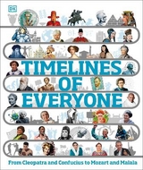 Timelines of Everyone - Dk