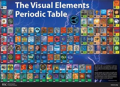 The Visual Elements Periodic Table Data Sheet - 