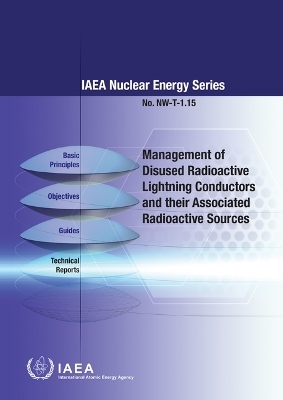 Management of Disused Radioactive Lightning Conductors and Their Associated Radioactive Sources -  Iaea