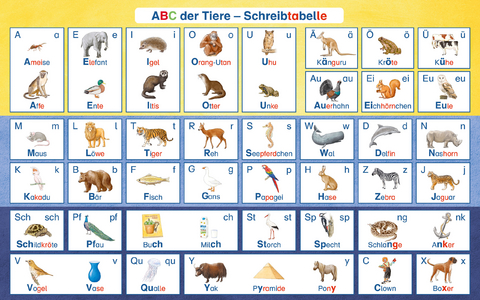 ABC der Tiere 1 Neubearbeitung – Schreibtabelle, VPE 10 - Klaus Kuhn, Mareike Hahn, Kerstin Mrowka-Nienstedt