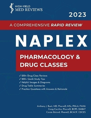 2023 NAPLEX - Pharmacology & Drug Classes - 