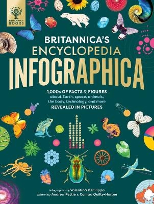 Britannica's Encyclopedia Infographica - Valentina D'Efilippo, Andrew Pettie, Conrad Quilty-Harper,  Britannica Group