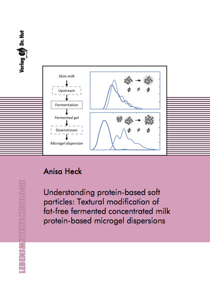 Understanding protein-based soft particles: Textural modification of fat-free fermented concentrated milk protein-based microgel dispersions - Anisa Heck