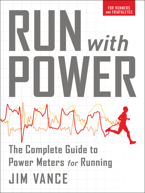 Run with Power -  Jim Vance