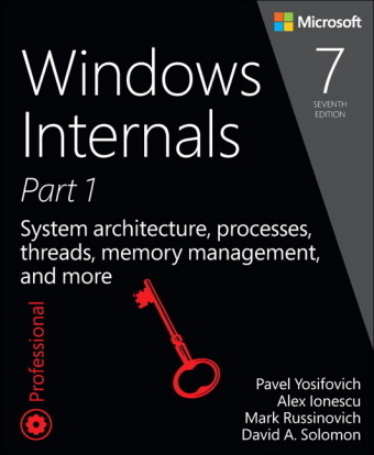 Windows Internals -  Alex Ionescu,  Mark E. Russinovich,  David A. Solomon,  Pavel Yosifovich