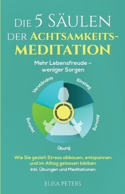 Die 5 Säulen der Achtsamkeitsmeditation - Elisa Peters