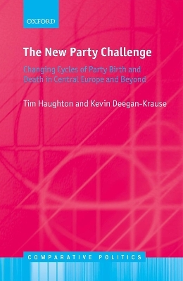 The New Party Challenge - Tim Haughton, Kevin Deegan-Krause