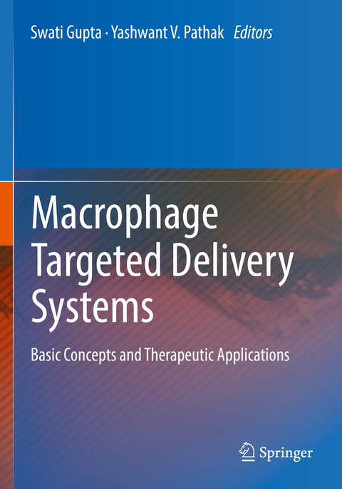 Macrophage Targeted Delivery Systems - 