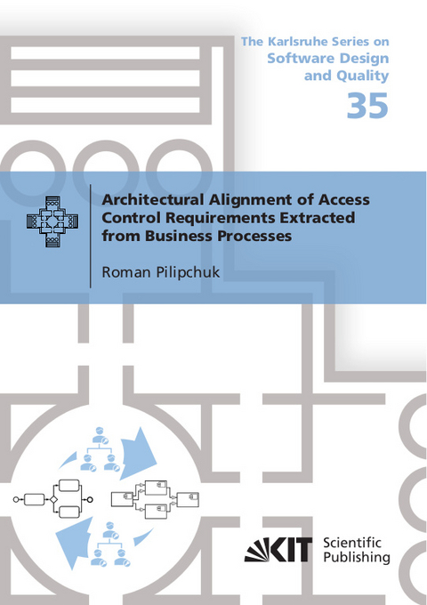 Architectural Alignment of Access Control Requirements Extracted from Business Processes - Roman Pilipchuk