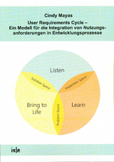 User Requirements Cycle - Ein Modell für die Integration von Nutzungsanforderungen in Entwicklungsprozesse - Cindy Mayas