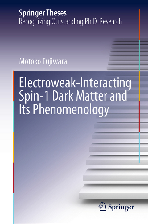 Electroweak-Interacting Spin-1 Dark Matter and Its Phenomenology - Motoko Fujiwara