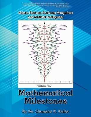 Mathematical Milestones - Dr Clement E Falbo