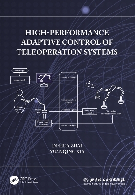High-Performance Adaptive Control of Teleoperation Systems - Di-Hua Zhai, Yuanqing Xia