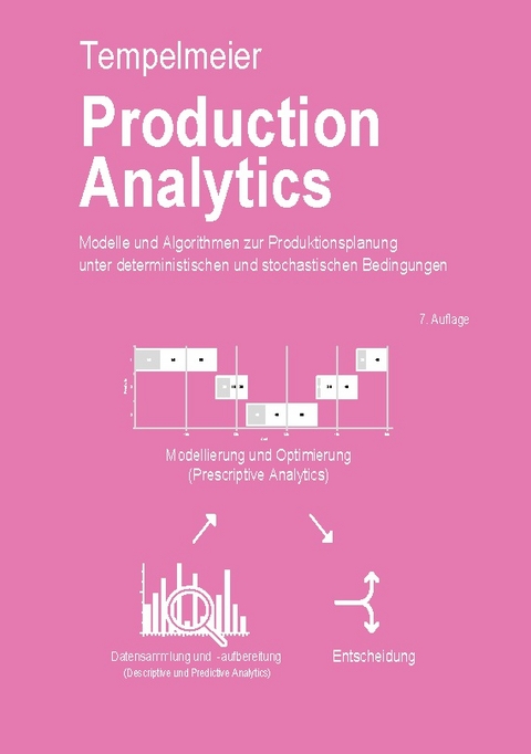 Production Analytics - Horst Tempelmeier