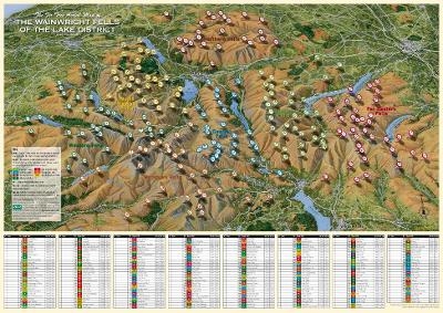 The Fir Tree Aerial Map of the Wainwright Fells: Laminated Version - Richard Chandler