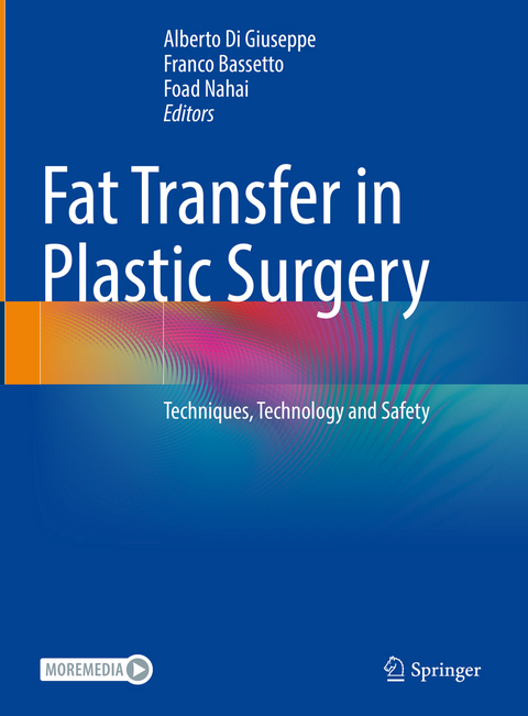 Fat Transfer in Plastic Surgery - 