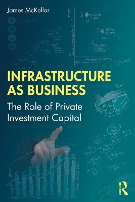 Infrastructure as Business - James McKellar