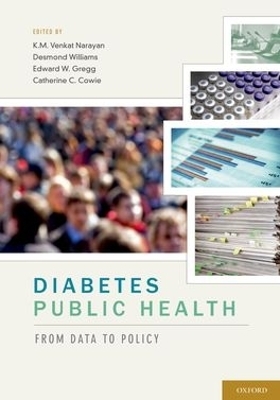 Diabetes Public Health - 