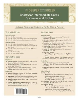 Charts for Intermediate Greek Grammar and Syntax - Dr. Andreas J. Köstenberger, Benjamin L Merkle, Robert L. Plummer
