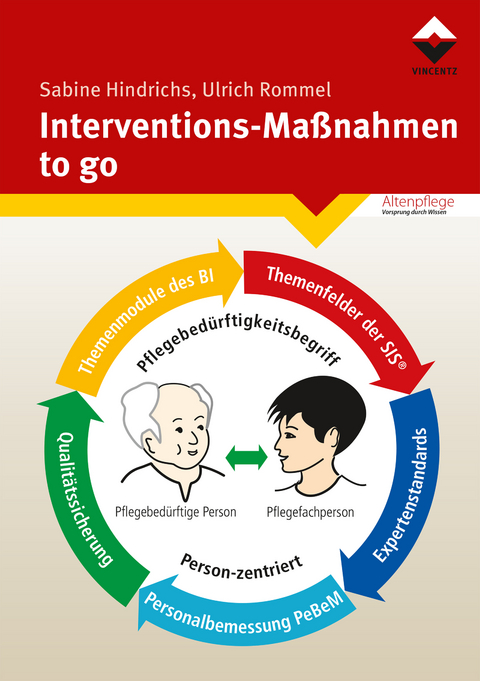 Interventions-Maßnahmen-to go - Sabine Hindrichs, Ulrich Rommel