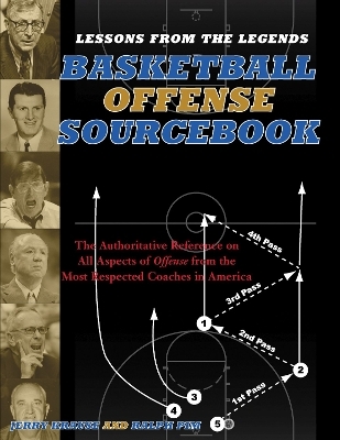 Lessons From the Legends: Offense - Jerry Krause, Ralph Pim