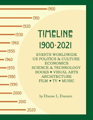 Timeline 1900-2021 - Dianne L Durante