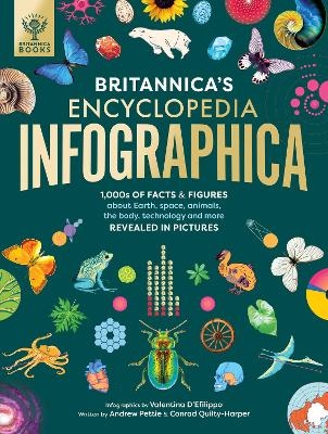 Britannica's Encyclopedia Infographica - Valentina D'Efilippo, Andrew Pettie, Conrad Quilty-Harper